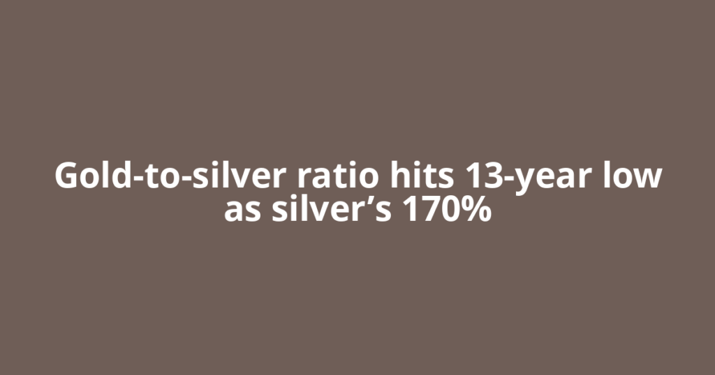Gold-to-silver ratio hits 13-year low as silver’s 170%