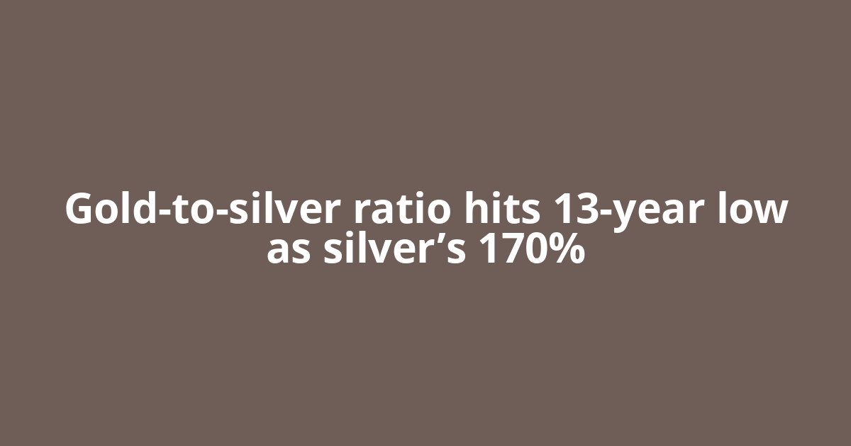 Gold-to-silver ratio hits 13-year low as silver’s 170%