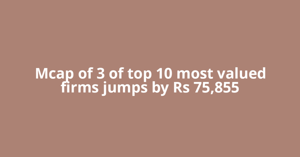 Mcap of 3 of top 10 most valued firms jumps by Rs 75,855