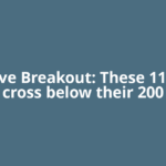 Negative Breakout: These 11 stocks cross below their 200