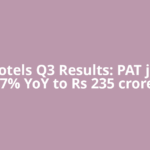 ITC Hotels Q3 Results: PAT jumps 77% YoY to Rs 235 crore,