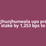 Rekha Jhunjhunwala ups promoter stake by 1,253 bps to