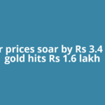 Silver prices soar by Rs 3.4 lakh; gold hits Rs 1.6 lakh