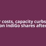 Higher costs, capacity curbs weigh on IndiGo shares after