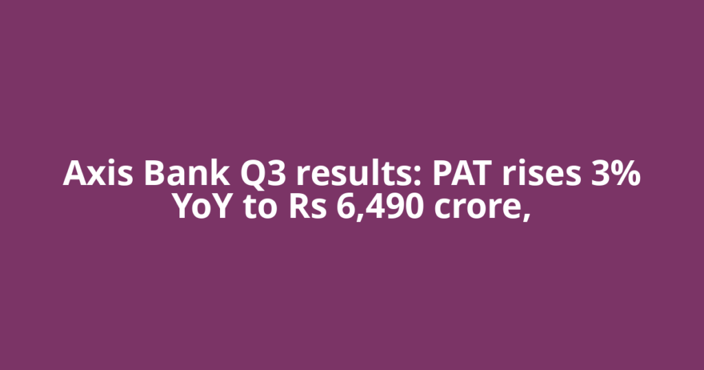Axis Bank Q3 results: PAT rises 3% YoY to Rs 6,490 crore,