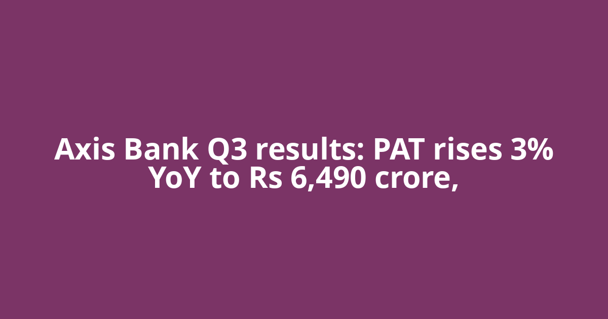 Axis Bank Q3 results: PAT rises 3% YoY to Rs 6,490 crore,