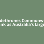 BHP dethrones Commonwealth Bank as Australia’s largest