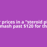 Silver prices in a “steroid phase” smash past $120 for the