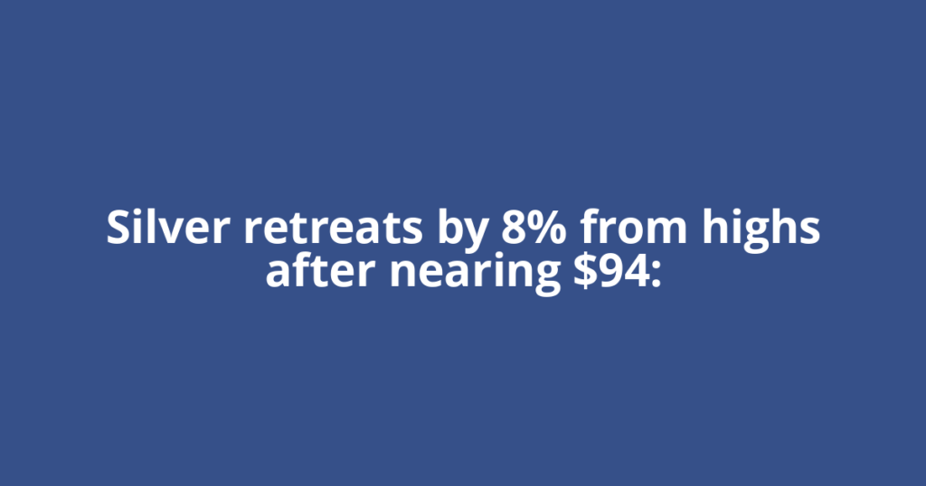 Silver retreats by 8% from highs after nearing $94: