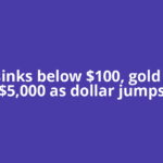 Silver sinks below $100, gold breaks $5,000 as dollar jumps