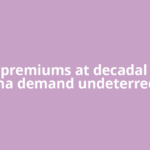 Gold premiums at decadal high; China demand undeterred by