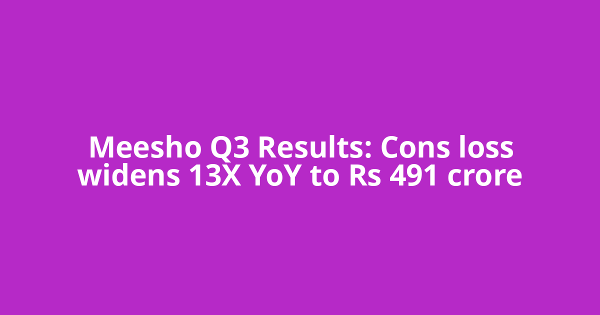 Meesho Q3 Results: Cons loss widens 13X YoY to Rs 491 crore