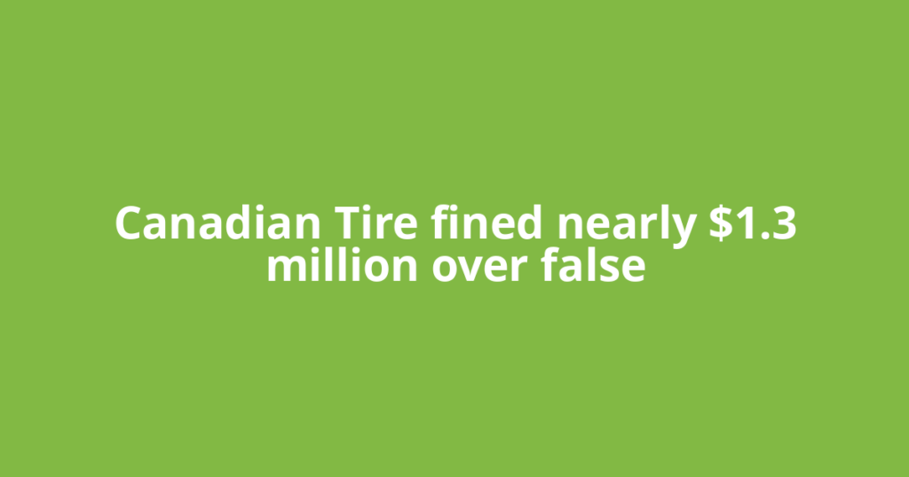 Canadian Tire fined nearly $1.3 million over false