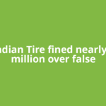 Canadian Tire fined nearly $1.3 million over false