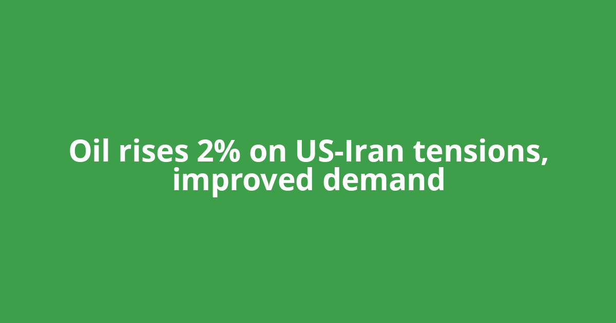 Oil rises 2% on US-Iran tensions, improved demand