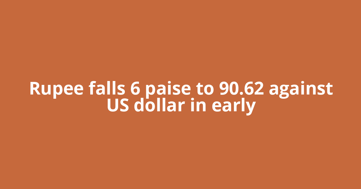 Rupee falls 6 paise to 90.62 against US dollar in early