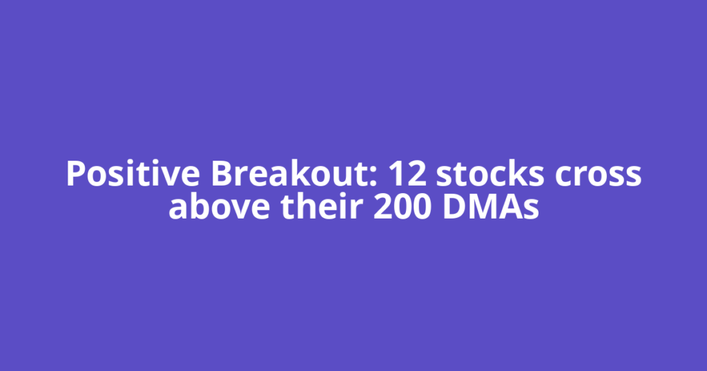 ​Positive Breakout: 12 stocks cross above their 200 DMAs