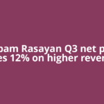 Anupam Rasayan Q3 net profit rises 12% on higher revenue