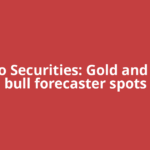 Samco Securities: Gold and silver bull forecaster spots
