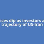 Oil prices dip as investors assess trajectory of US-Iran