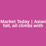 Global Market Today | Asian stocks fall, oil climbs with