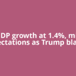US GDP growth at 1.4%, misses expectations as Trump blames