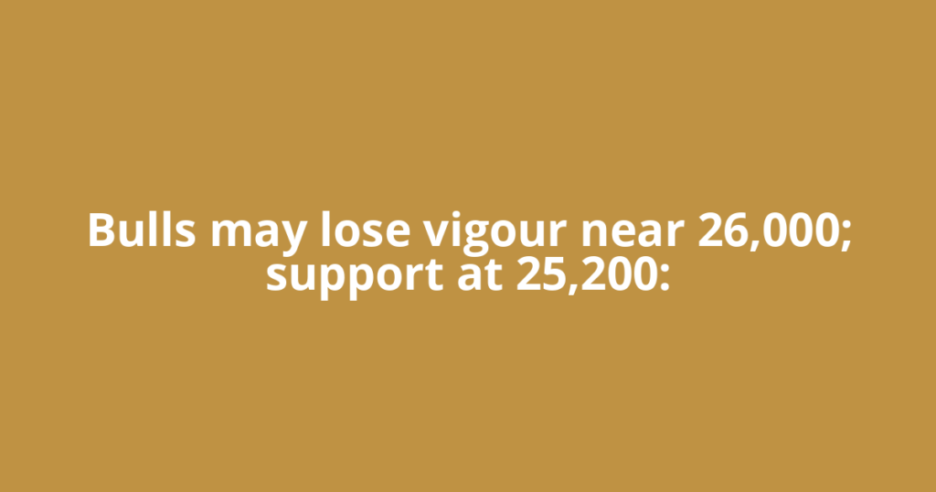 Bulls may lose vigour near 26,000; support at 25,200: