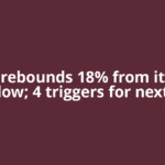 Silver rebounds 18% from its 2026 low; 4 triggers for next