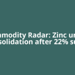 Commodity Radar: Zinc under consolidation after 22% surge