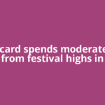 Credit card spends moderate in Jan from festival highs in