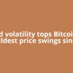 Gold volatility tops Bitcoin in wildest price swings since