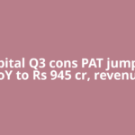 AB Capital Q3 cons PAT jumps 33% YoY to Rs 945 cr, revenue