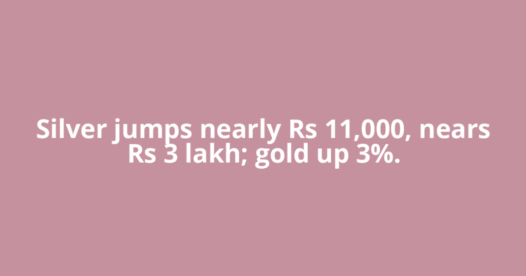 Silver jumps nearly Rs 11,000, nears Rs 3 lakh; gold up 3%.