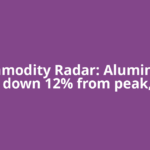 Commodity Radar: Aluminium prices down 12% from peak, trade