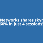 Tejas Networks shares skyrocket 60% in just 4 sessions!