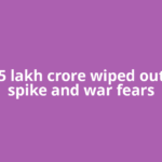 Rs 6.35 lakh crore wiped out as oil spike and war fears