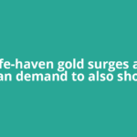 As safe-haven gold surges again, loan demand to also shoot