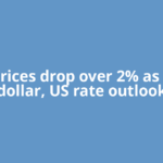 Gold prices drop over 2% as firmer dollar, US rate outlook