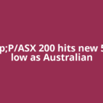 S&amp;P/ASX 200 hits new 50-day low as Australian