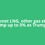 Petronet LNG, other gas stocks jump up to 5% as Trump’s