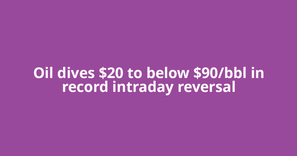 Oil dives $20 to below $90/bbl in record intraday reversal