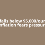 Gold falls below $5,000/ounce as inflation fears pressure