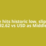 Rupee hits historic low, slips past 92.62 vs USD as Middle