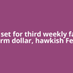 Gold set for third weekly fall on firm dollar, hawkish Fed