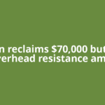 Bitcoin reclaims $70,000 but faces overhead resistance amid