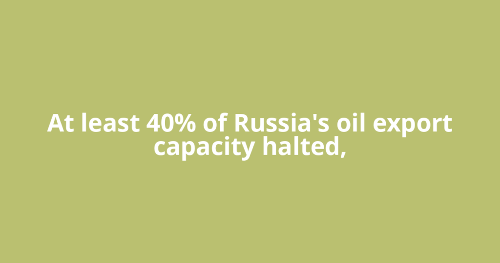 At least 40% of Russia's oil export capacity halted,