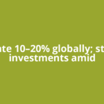 Allocate 10–20% globally; stagger investments amid