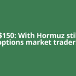 Oil at $150: With Hormuz still shut, options market traders