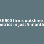 18 BSE 500 firms outshine FY25 metrics in just 9 months;