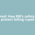 Explained: How RBI’s safety net to protect falling rupee